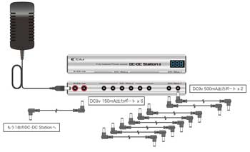 パワーサプライ | CUSTOM AUDIO JAPAN | DC/DCSTATION2 | Joshin web