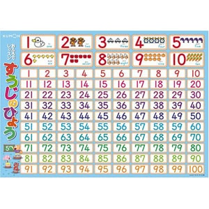 o KUMON ӂŃbX ̂Ђ傤 ItfbXXEWmqE