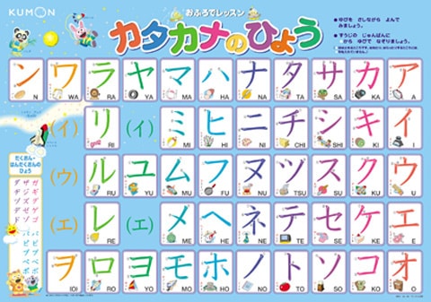 o KUMON ӂŃbX J^JîЂ傤 It J^Ji